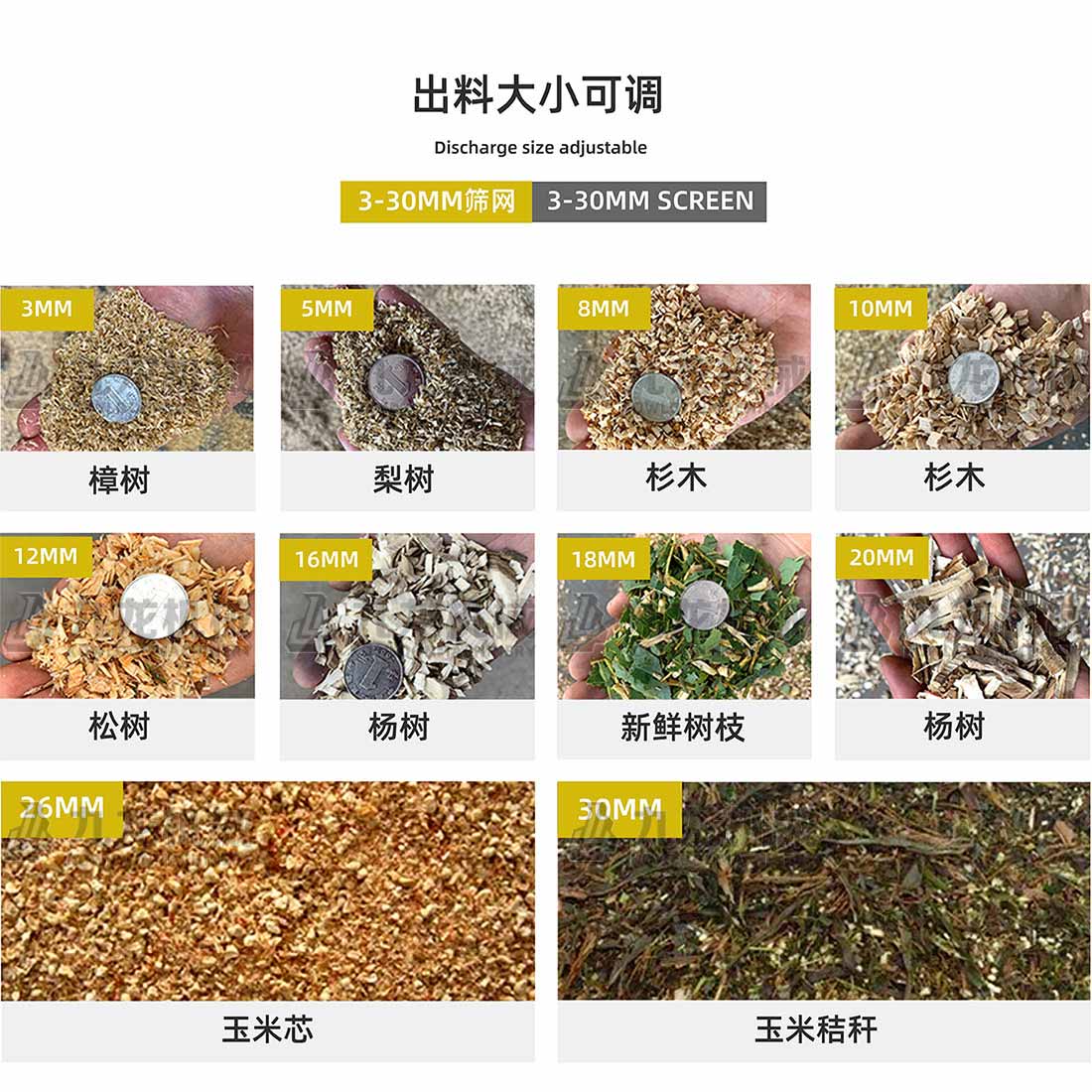生物質(zhì)綜合破碎機出料大小可調 生物質(zhì)綜合破碎機出料大小可調