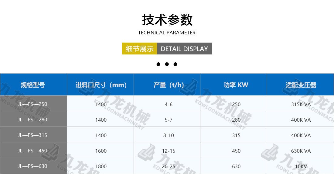 金屬破碎機技術(shù)參數 金屬破碎機技術(shù)參數